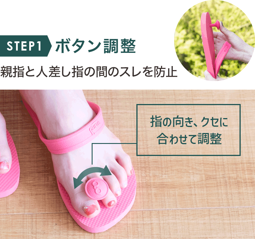 Gurus®︎【グルズ】サンダルのサイズ選びの方法 – Gurus Japan