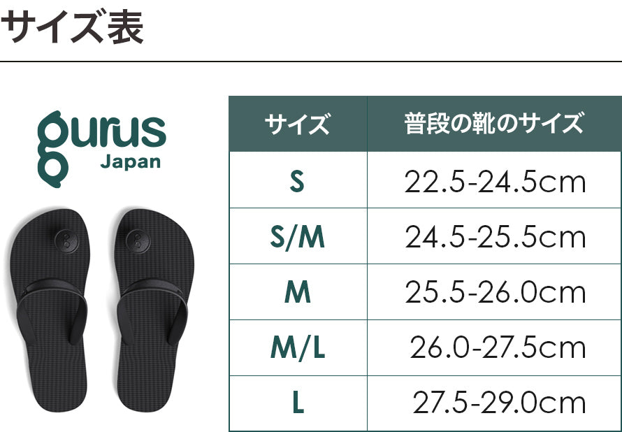 Gurus®︎【グルズ】サンダルのサイズ選びの方法 – Gurus Japan